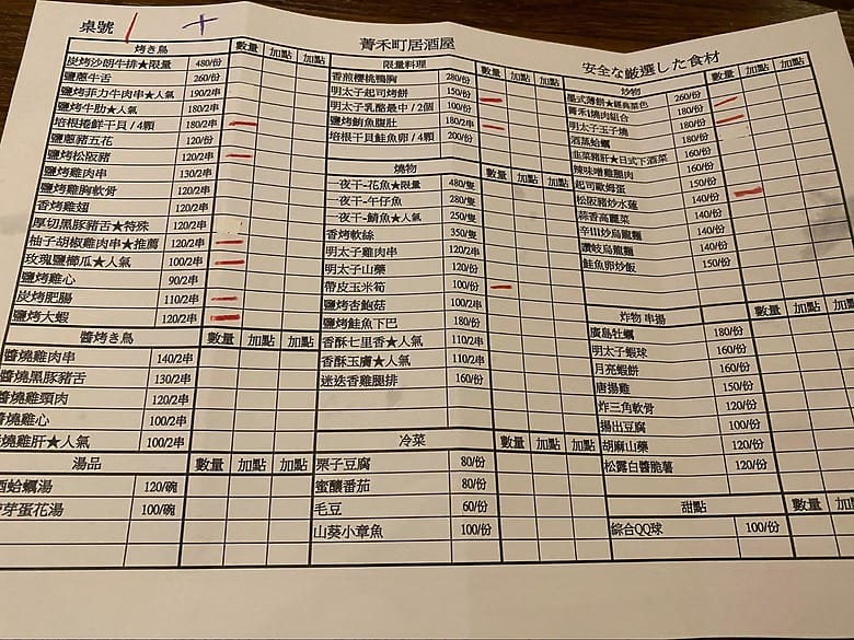 板橋菁禾町居酒屋串燒控必收 培根捲干貝 鹽烤松阪豬柚子胡椒雞肉串 - 第16張圖 板橋菁禾町居酒屋串燒控必收 培根捲干貝 鹽烤松阪豬柚子胡椒雞肉串