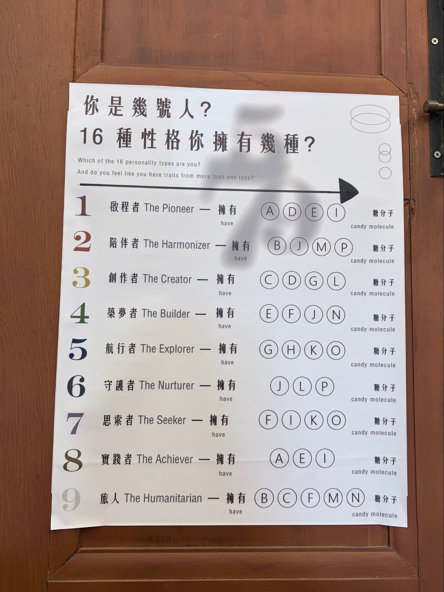 【台南安平景點】東興洋行免費參觀!敲水晶DIY+古蹟洋樓下午茶超療癒 - 第7張圖 東興洋行DIY手作體驗空間